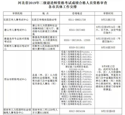 河北省资格审查详情解读,助你通过二建最后一关!